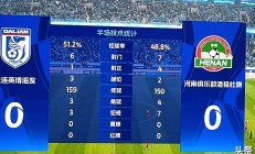开云体育官网-河南队逆转胜利，球队士气大涨的简单介绍