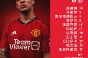 开云体育APP下载-曼联客场大胜富勒姆，继续稳步追赶前列的简单介绍