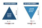 开云下载-阿拉维斯遭遇困境，寻求突破办法的简单介绍