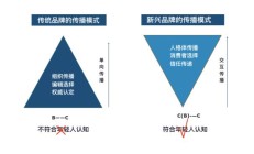 开云下载-阿拉维斯遭遇困境，寻求突破办法的简单介绍