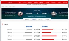 开云体育中国-沃特福德对阵伯恩利，谁能获得胜利？的简单介绍