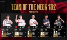 开云下载-关于TL血洗WBG，Xiaohu拿下关键大龙顶尖较量2025世界赛，成为赛场最大亮点的信息