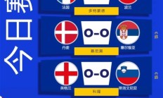 开云体育中国-关于法国对阵波兰：欧洲实力对比的信息