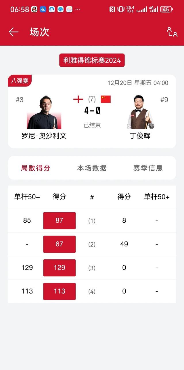 包含意甲卫冕冠军取得关键胜利，继续领跑积分榜的词条