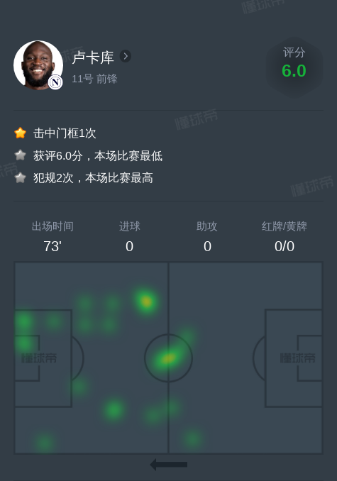 关于热那亚前锋连续场破门创历史记录的信息