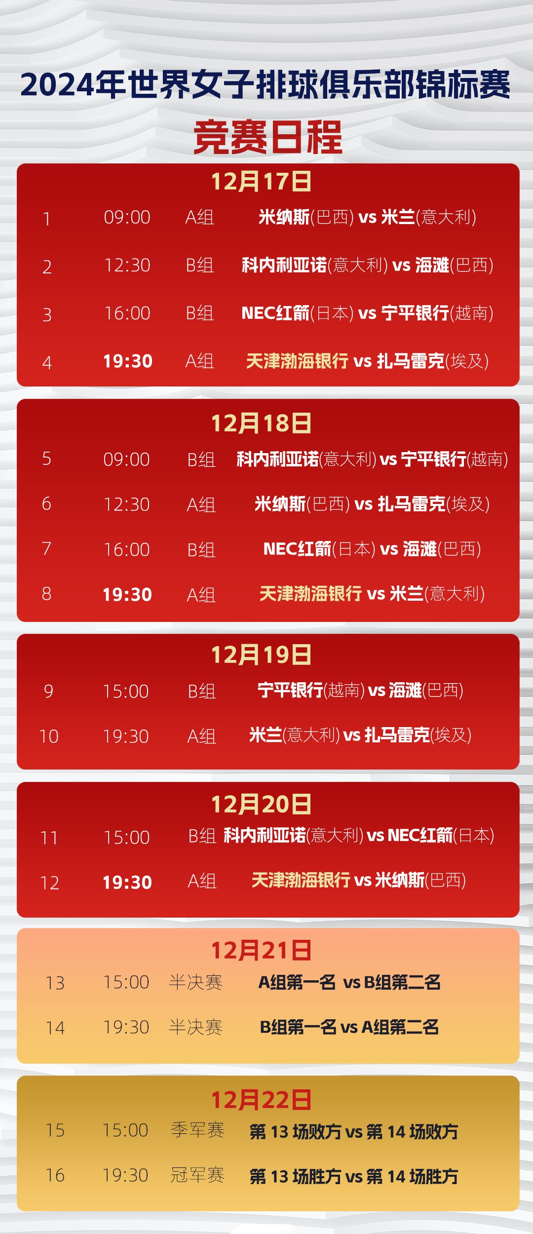 关于独家：浦和红钻世俱杯首战阵容预测的信息
