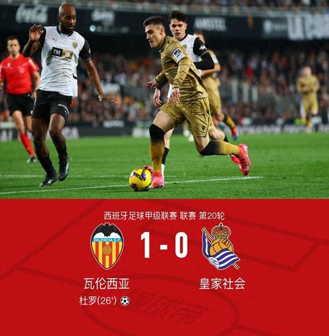 瓦伦西亚遭遇连败,考虑转会引援以稳固实力 瓦伦西亚遭遇连败,考虑转会引援以稳固实力