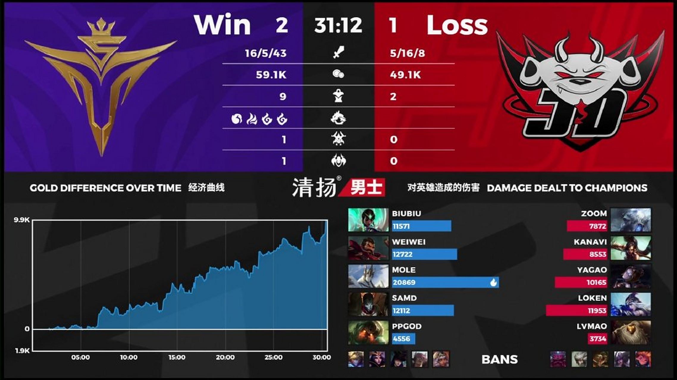 关于佛罗伦萨客场大胜，豪取3分继续追赶领头羊的信息