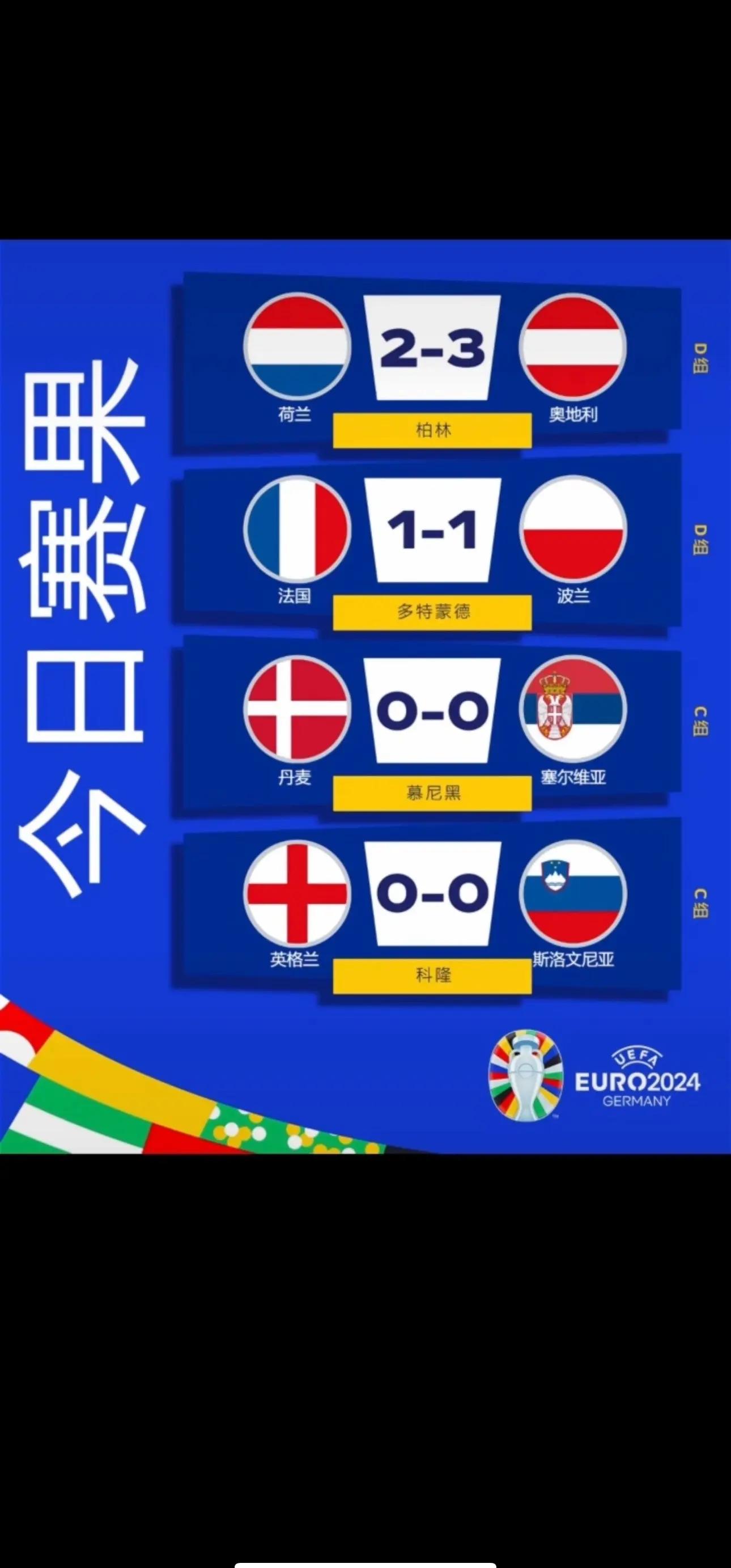 关于法国对阵波兰：欧洲实力对比的信息