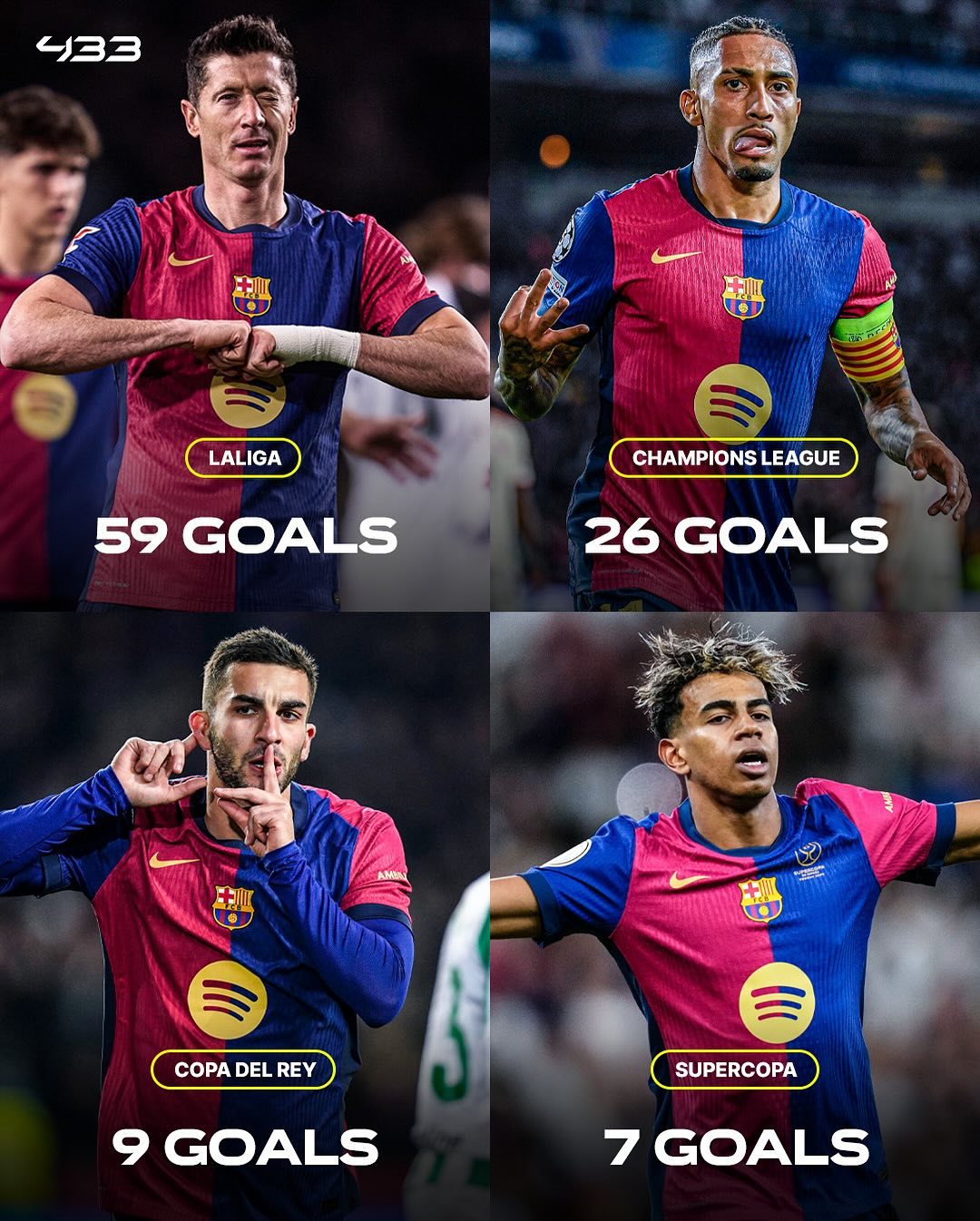 瓦伦西亚客场不敌巴拉多利德