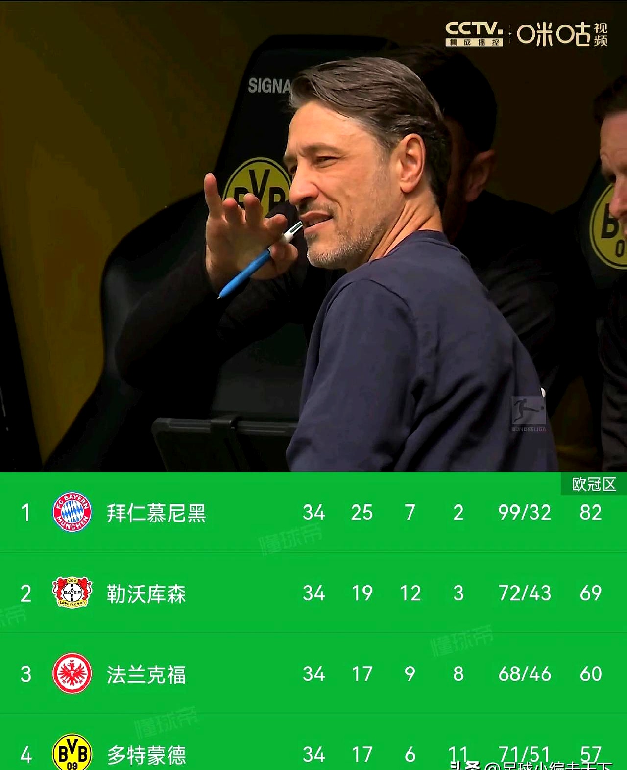 包含汉堡球员表现出色，与对手打成平局的词条