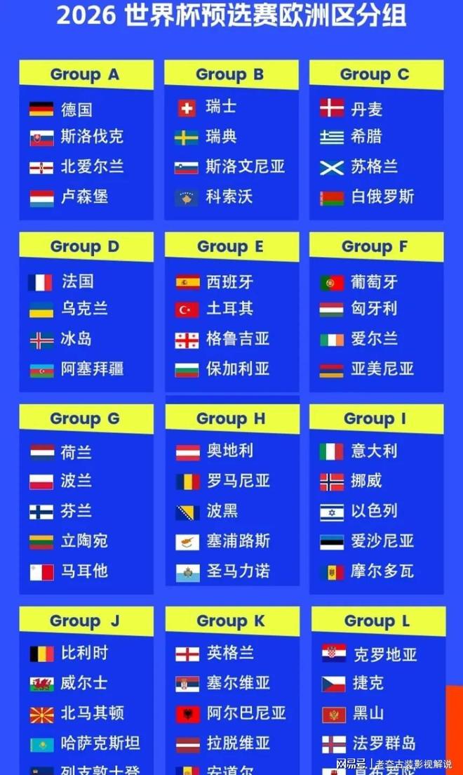乌克兰力克芬兰，欧预赛领跑小组积分榜的简单介绍