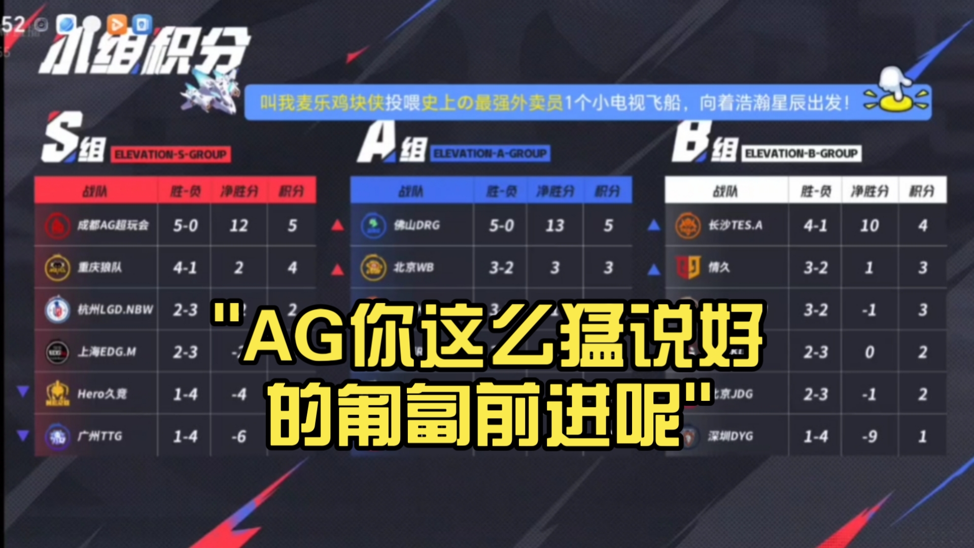 DK翻盘CLG,Canyon打出惊人五杀宿敌对决小组赛,锁定晋级资格 DK翻盘CLG,Canyon打出惊人五杀宿敌对决小组赛,锁定晋级资格