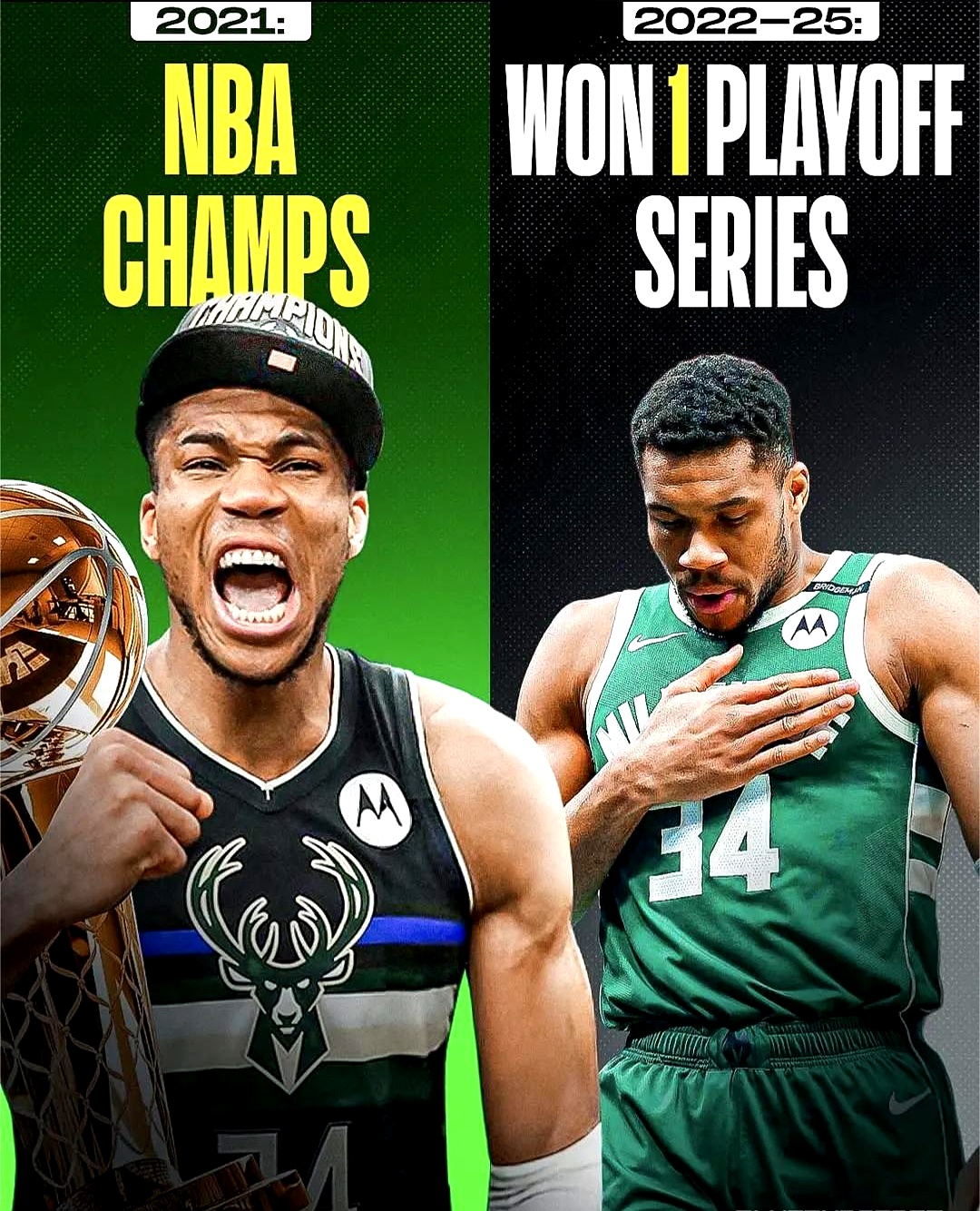 包含雄鹿主场胜骑士，字母哥暴走29+14的词条